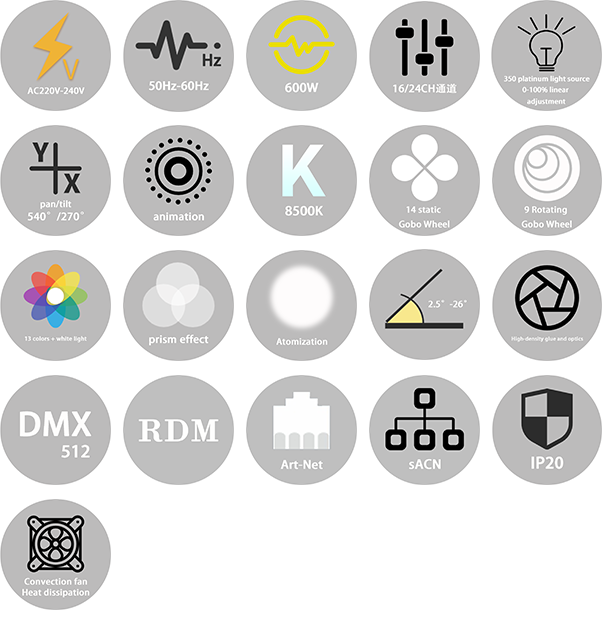350w3合1图案光束灯.png