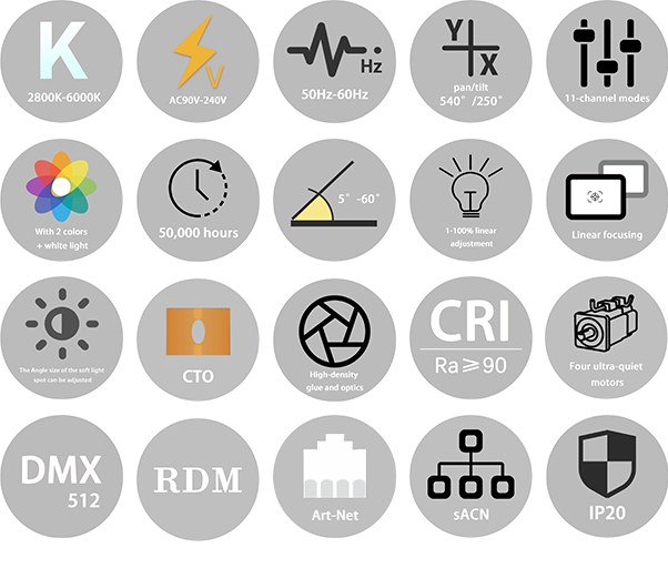 1765878837118400.png 200w400w摇头面光灯.png