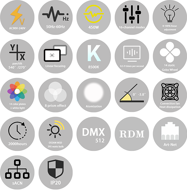 1766134374159189.png NEW295光束摇头灯.png